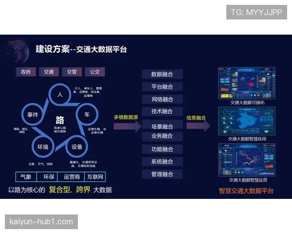 智能交通疏导系统服务大型赛事周边 缓解拥堵压力